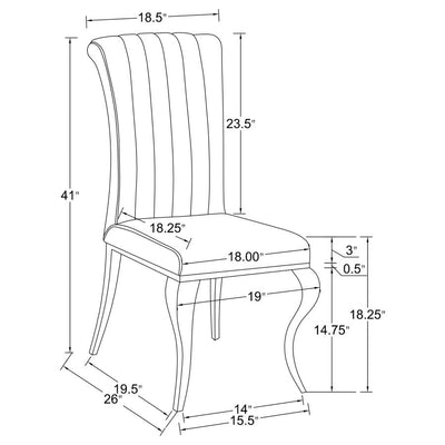 Carone Products