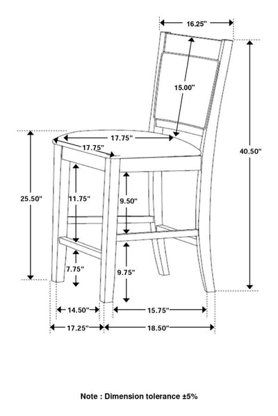 Dewey Products