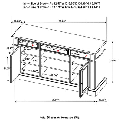 Phelps Products