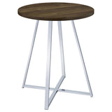Burkhart Products