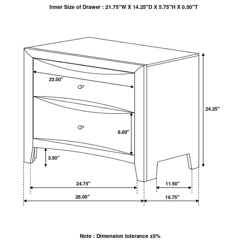 Phoenix Products