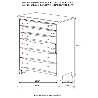 Phoenix Products