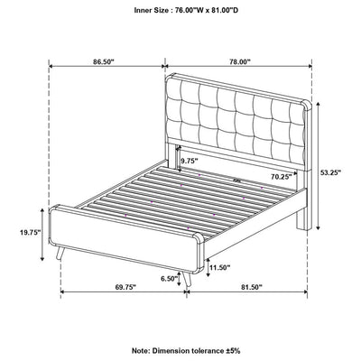 Robyn Products