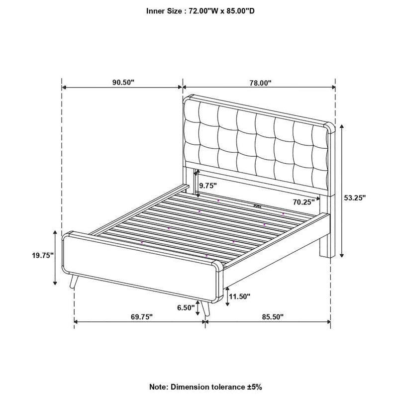 Robyn Products