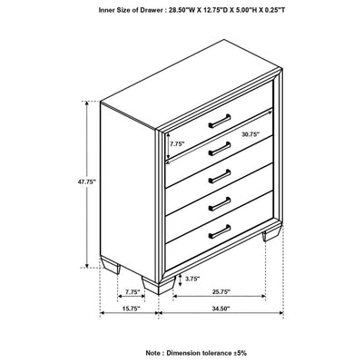 Brandon Products