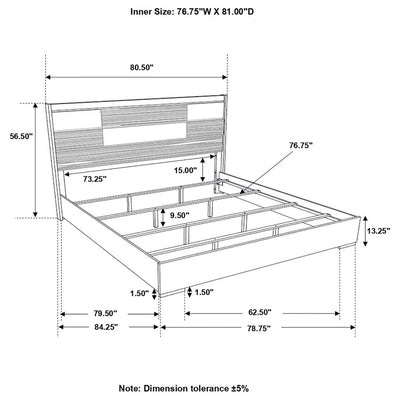 Blacktoft Products