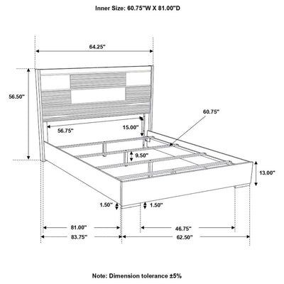 Blacktoft Products