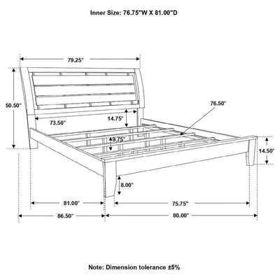 Serenity Products