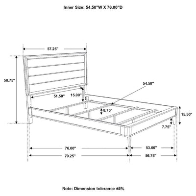 Ramon Products