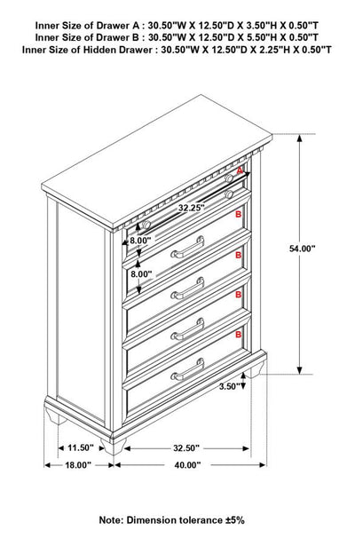 Bennington Products