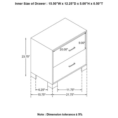 Sidney Products