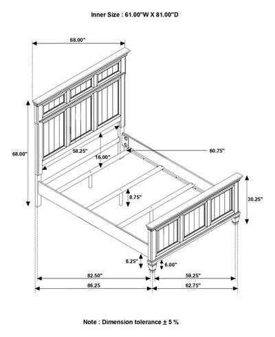 Avenue Products