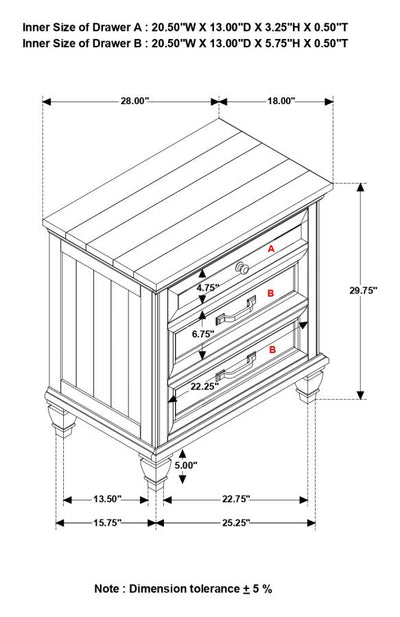 Avenue Products