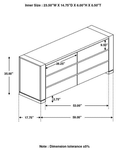 Lorenzo Products