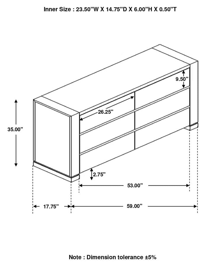 Lorenzo Products