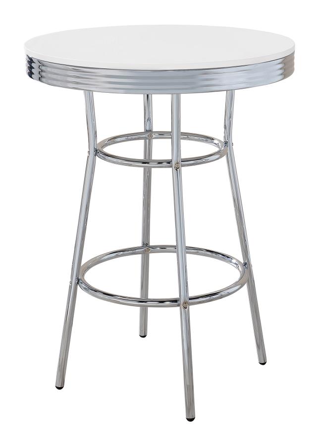 Theodore Products