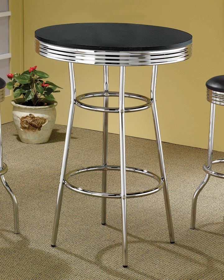 Theodore Products