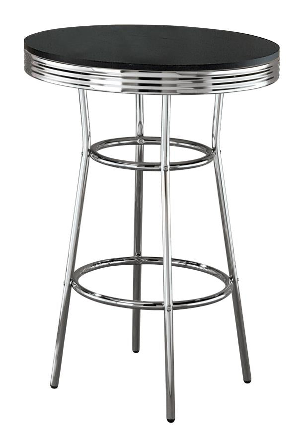 Theodore Products